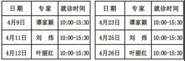 市腫瘤醫(yī)院名醫(yī)館葉麗紅、譚家穎、劉煒4月份日程安排一覽表